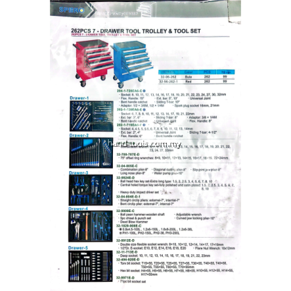 Spero 32-96-262 262PCS 7 DRAWER TOOL TROLLEY & TOOL SET(BLUE COLOUR) Spero 32-96-262 262PCS 7 DRAWER TOOL TROLLEY & TOOL SET(BLUE COLOUR)